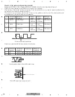 Preview for 165 page of Pioneer AVIC-HD3 Service Manual