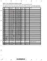 Preview for 171 page of Pioneer AVIC-HD3 Service Manual