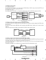 Preview for 302 page of Pioneer AVIC-HD3 Service Manual