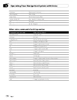 Preview for 154 page of Pioneer AVIC-HD3II Operation Manual