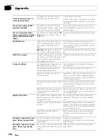 Preview for 164 page of Pioneer AVIC-HD3II Operation Manual