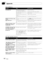 Preview for 166 page of Pioneer AVIC-HD3II Operation Manual