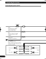 Preview for 10 page of Pioneer AVIC N1 - Navigation System With DVD player Installation Manual