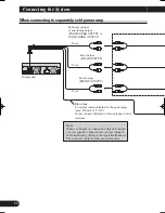 Preview for 14 page of Pioneer AVIC N1 - Navigation System With DVD player Installation Manual