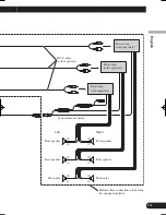 Preview for 15 page of Pioneer AVIC N1 - Navigation System With DVD player Installation Manual