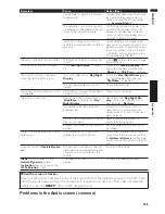 Preview for 107 page of Pioneer AVIC N1 - Navigation System With DVD player Operation Manual