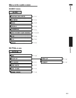 Preview for 121 page of Pioneer AVIC N1 - Navigation System With DVD player Operation Manual