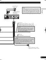 Preview for 11 page of Pioneer AVIC N2 - Navigation System With DVD player Installation Manual