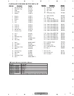 Предварительный просмотр 15 страницы Pioneer AVIC-N2 Service Manual