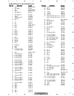 Предварительный просмотр 17 страницы Pioneer AVIC-N2 Service Manual