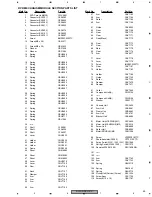 Предварительный просмотр 25 страницы Pioneer AVIC-N2 Service Manual