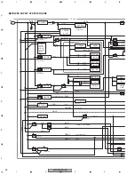 Предварительный просмотр 38 страницы Pioneer AVIC-N2 Service Manual