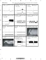 Предварительный просмотр 88 страницы Pioneer AVIC-N2 Service Manual