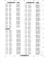 Предварительный просмотр 169 страницы Pioneer AVIC-N2 Service Manual