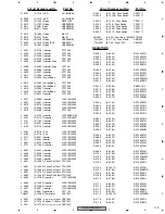 Предварительный просмотр 179 страницы Pioneer AVIC-N2 Service Manual