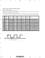 Предварительный просмотр 202 страницы Pioneer AVIC-N2 Service Manual