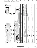 Предварительный просмотр 217 страницы Pioneer AVIC-N2 Service Manual