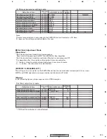 Предварительный просмотр 225 страницы Pioneer AVIC-N2 Service Manual