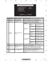 Предварительный просмотр 229 страницы Pioneer AVIC-N2 Service Manual