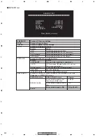 Предварительный просмотр 242 страницы Pioneer AVIC-N2 Service Manual