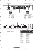 Предварительный просмотр 272 страницы Pioneer AVIC-N2 Service Manual