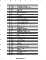 Предварительный просмотр 278 страницы Pioneer AVIC-N2 Service Manual