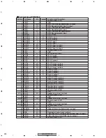 Предварительный просмотр 280 страницы Pioneer AVIC-N2 Service Manual