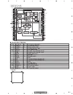 Предварительный просмотр 283 страницы Pioneer AVIC-N2 Service Manual