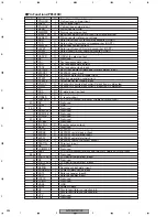 Предварительный просмотр 284 страницы Pioneer AVIC-N2 Service Manual