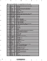 Предварительный просмотр 288 страницы Pioneer AVIC-N2 Service Manual