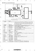 Предварительный просмотр 290 страницы Pioneer AVIC-N2 Service Manual