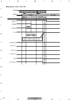 Предварительный просмотр 300 страницы Pioneer AVIC-N2 Service Manual