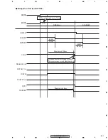 Предварительный просмотр 301 страницы Pioneer AVIC-N2 Service Manual