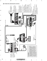 Предварительный просмотр 306 страницы Pioneer AVIC-N2 Service Manual