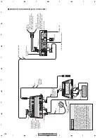 Предварительный просмотр 308 страницы Pioneer AVIC-N2 Service Manual