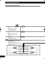 Preview for 10 page of Pioneer AVIC N3 - Navigation System With DVD player Installation Manual