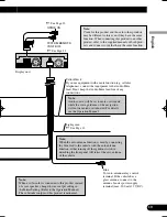 Preview for 11 page of Pioneer AVIC N3 - Navigation System With DVD player Installation Manual