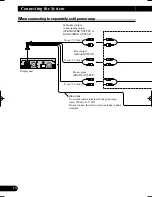 Preview for 14 page of Pioneer AVIC N3 - Navigation System With DVD player Installation Manual