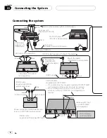 Preview for 8 page of Pioneer AVIC N4 - Navigation System With DVD player Installation Manual