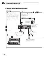 Preview for 10 page of Pioneer AVIC N4 - Navigation System With DVD player Installation Manual