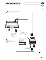 Preview for 11 page of Pioneer AVIC N4 - Navigation System With DVD player Installation Manual