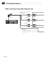 Preview for 16 page of Pioneer AVIC N4 - Navigation System With DVD player Installation Manual