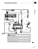 Preview for 39 page of Pioneer AVIC N4 - Navigation System With DVD player Installation Manual