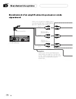 Preview for 46 page of Pioneer AVIC N4 - Navigation System With DVD player Installation Manual