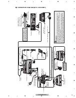 Preview for 19 page of Pioneer AVIC-N4/XU/UC Service Manual