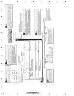 Preview for 20 page of Pioneer AVIC-N4/XU/UC Service Manual