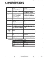 Preview for 21 page of Pioneer AVIC-N4/XU/UC Service Manual