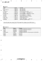 Preview for 24 page of Pioneer AVIC-N4/XU/UC Service Manual