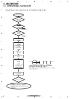 Preview for 46 page of Pioneer AVIC-N4/XU/UC Service Manual