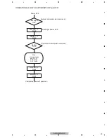 Preview for 49 page of Pioneer AVIC-N4/XU/UC Service Manual